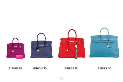 how to get a birkin bag from hermes|hermes kelly bag waiting list.